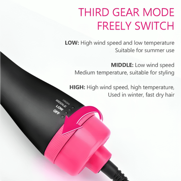 One Step Hot Air Brush & Hair Dryer - Image 5
