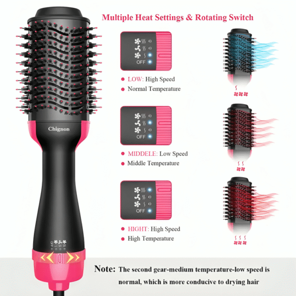 One Step Hot Air Brush & Hair Dryer - Image 3