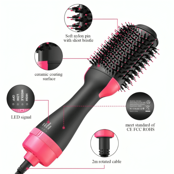 One Step Hot Air Brush & Hair Dryer - Image 2