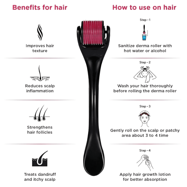 Derma Roller for Hair & Beard Growth - Image 6