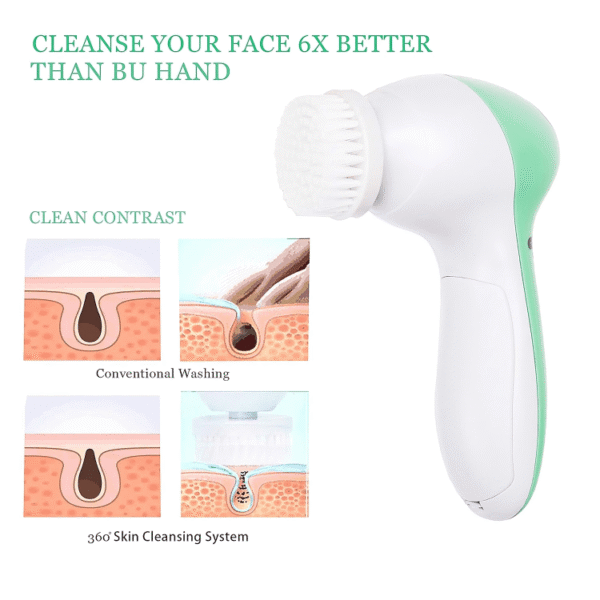 5-in-1 Electric Facial Massager & Skin Care Tool - Image 5