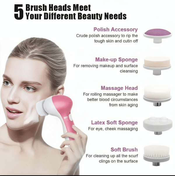 5-in-1 Electric Facial Massager & Skin Care Tool - Image 6